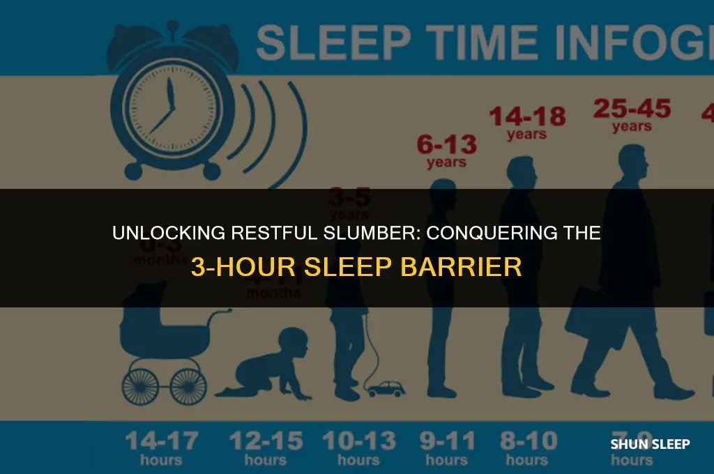 why can i only sleep 3 hours at a time