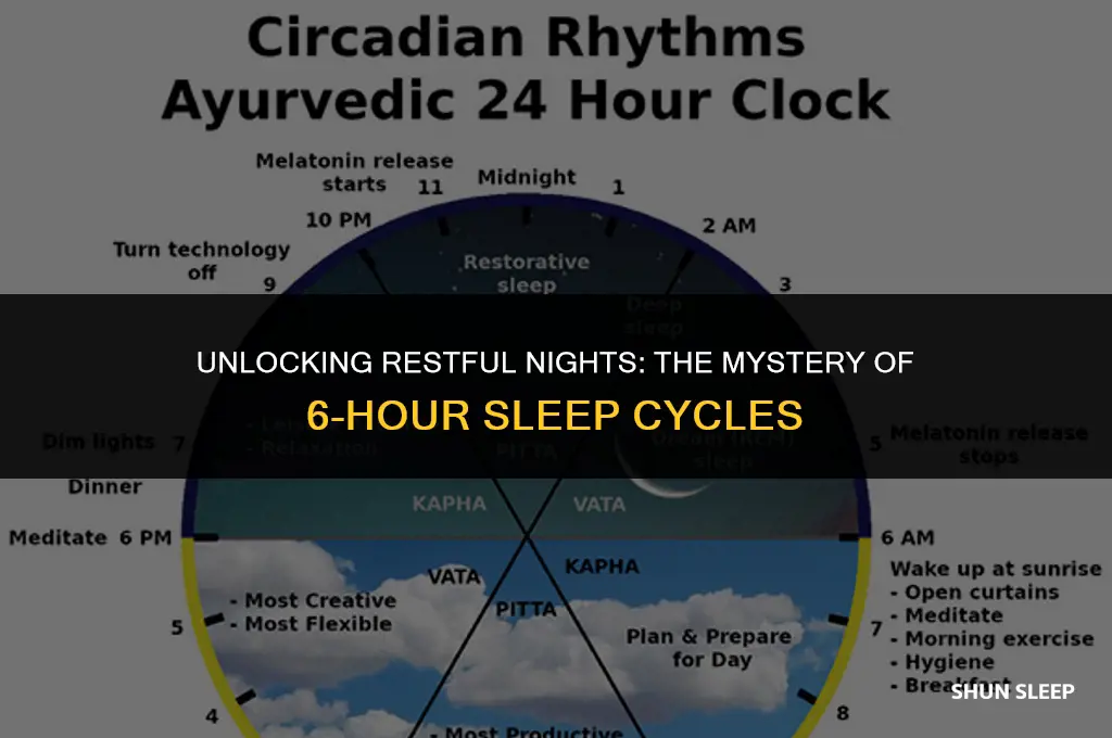 why can i only sleep 6 hours