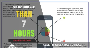 Unlocking Restful Nights: The Mystery of 7-Hour Sleep Limits