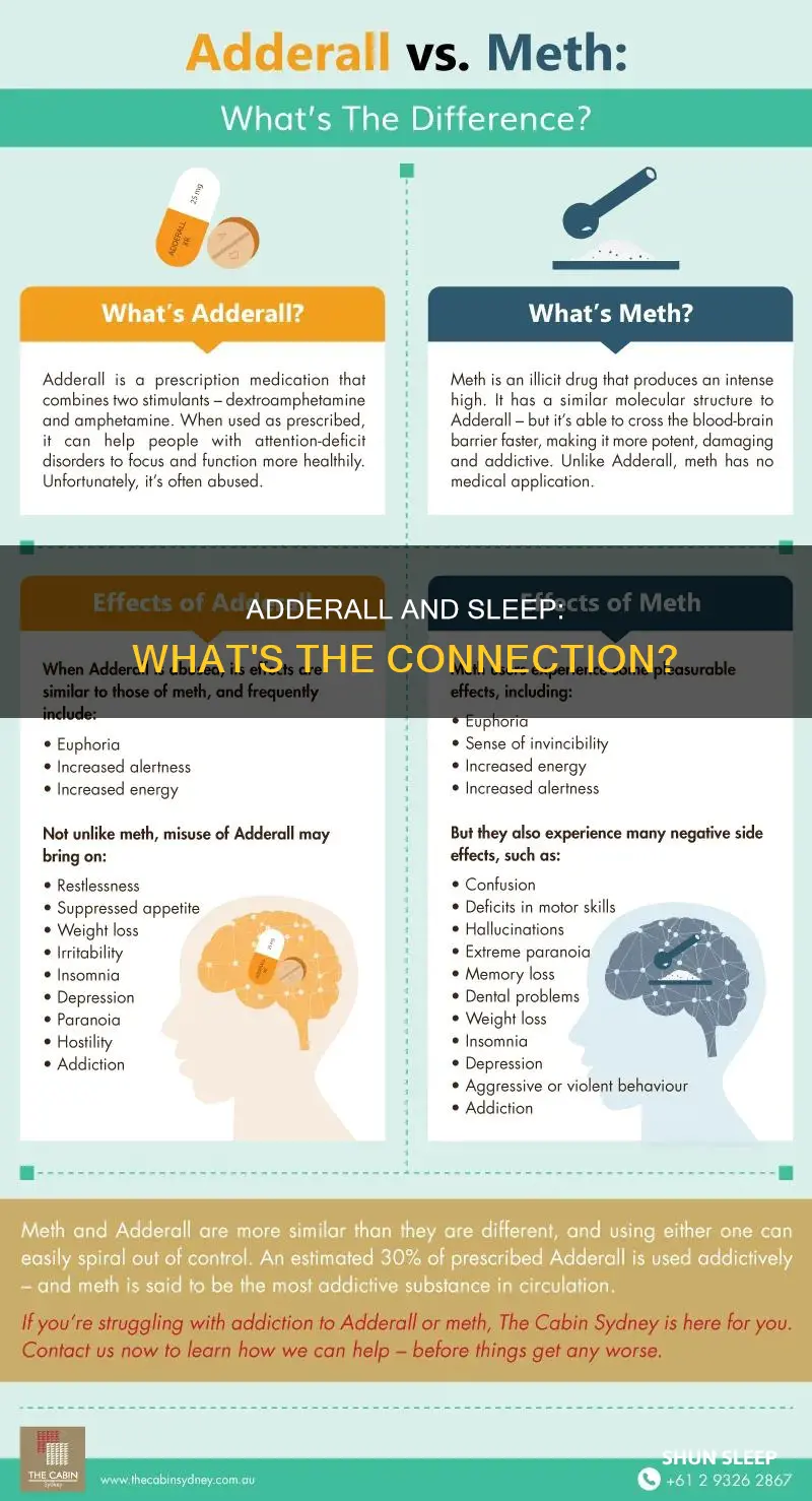 why cant i sleep when i take adderall