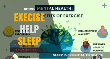 Exercise and Sleep: Unlocking the Science Behind Restful Nights