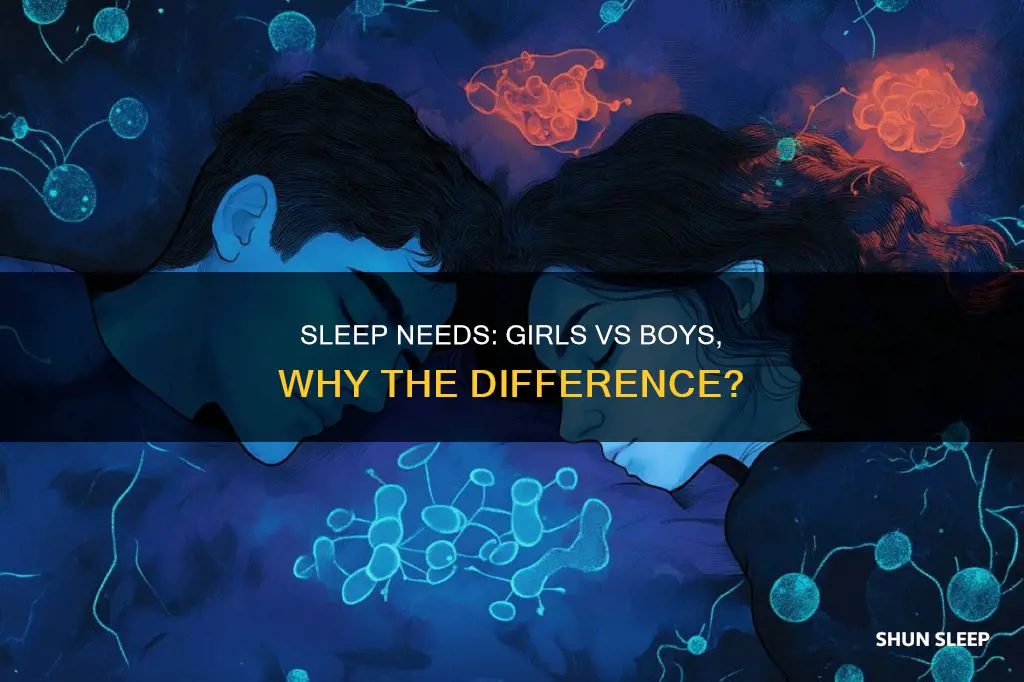 why do girls need more sleep than boys