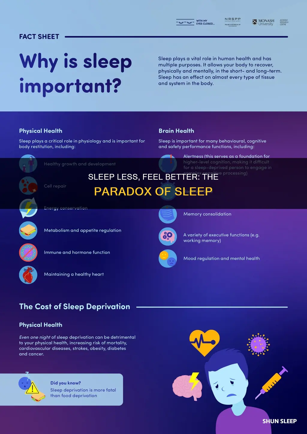 why do i feel better when i sleep less