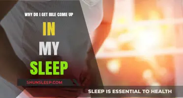 Bile Reflux at Night: Causes and Solutions for Sleep Disruption