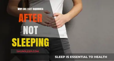 Lack of Sleep and Diarrhea: Understanding the Surprising Connection