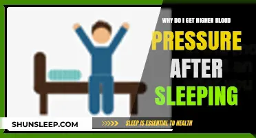 Why Does Sleep Cause Morning Hypertension? Unraveling the Blood Pressure Mystery