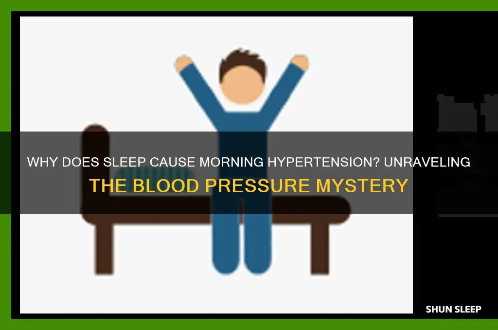 why do i get higher blood pressure after sleeping