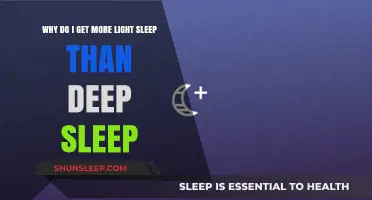 Understanding Light Sleep vs. Deep Sleep: Causes and Solutions