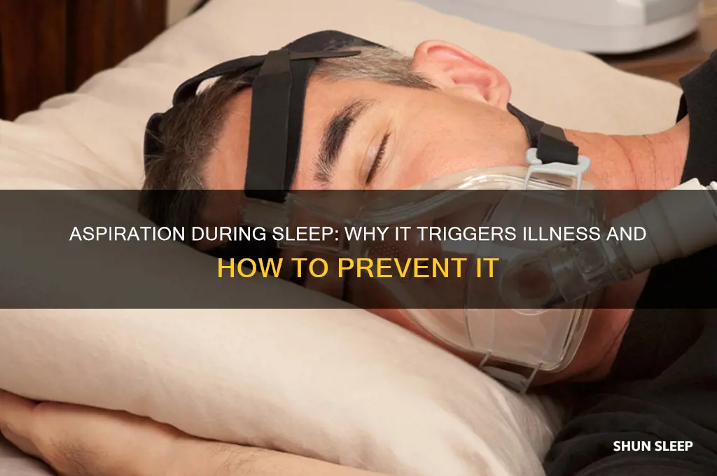 why do i get sick after aspirating in my sleep