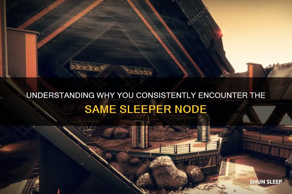 why do i get the same sleeper node