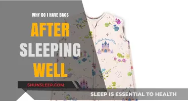 Well-Rested but Puffy Eyes: Why?