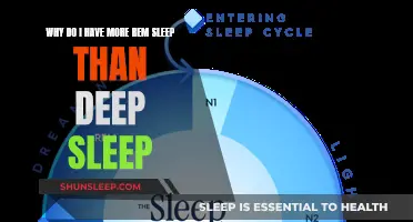 REM Sleep vs Deep Sleep: Why More of One?