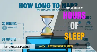 Unlocking Productivity: The Power of a Full Night's Rest