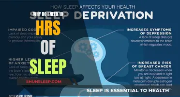 Sleep More, Perform Better: The 10-Hour Sleep Advantage