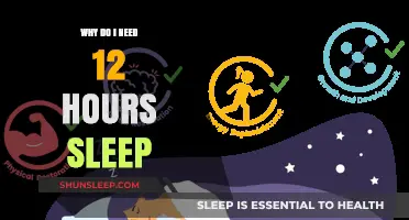 Unlocking the Power of Rest: Why 12 Hours of Sleep Might Be Your Key to Optimal Health