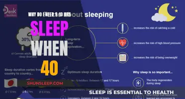 Sleep Needs: Why More Rest is Required at 40