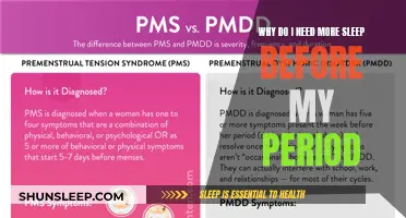 Sleep and Periods: What's the Connection?