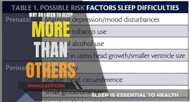 The Mystery of Needing More Sleep Than Others