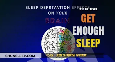 Why Do I Never Get Enough Sleep? Unraveling the Mystery