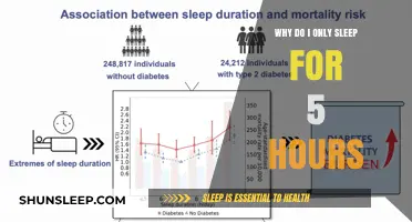 Unlocking the Mystery: Why Some People Thrive on Just 5 Hours of Sleep