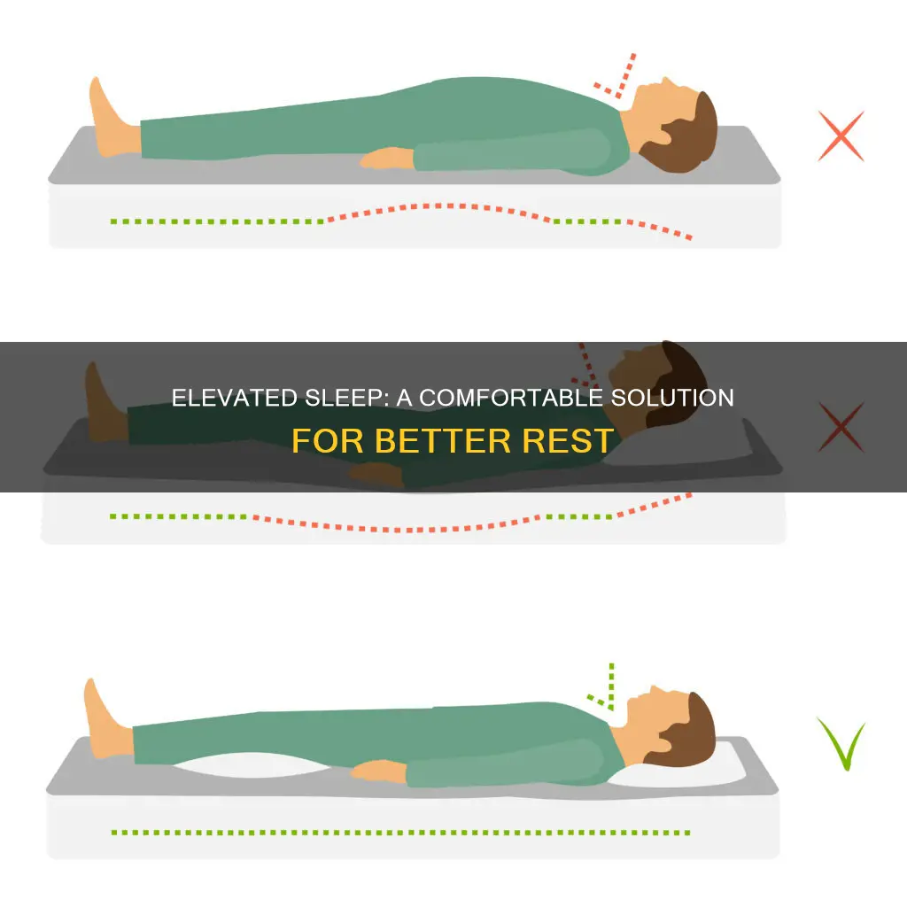 why do i sleep better elevated