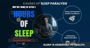 Unlocking Restful Slumber: Why You Wake Up After 2 Hours of Sleep