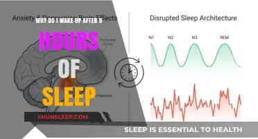 Unlocking the Mystery: Why You Wake Up After 5 Hours of Sleep