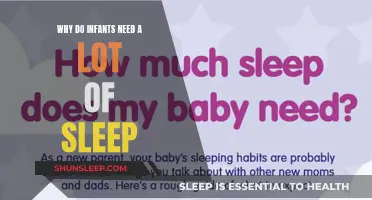 Sleep: The Superpower for Infant Brain Development