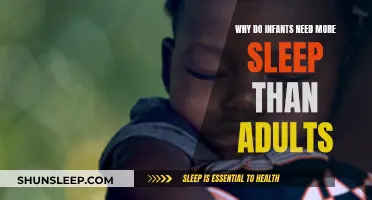 Sleep Needs of Infants: Why Do They Need More?