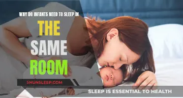 Room-Sharing Benefits: Infant Sleep Safety and Beyond