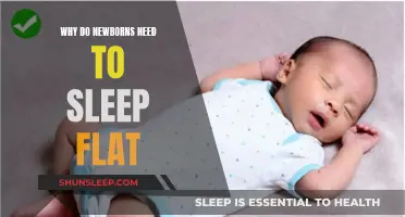 Flat Sleep for Newborns: A Matter of Safety and Health