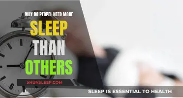How Much Sleep Do You Need?