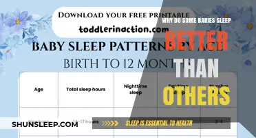 Unraveling the Mystery: Why Some Babies Sleep Better Than Others