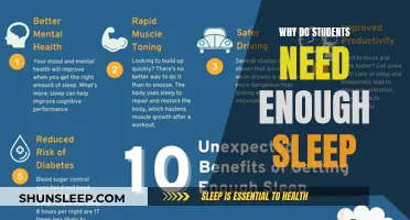 Sleep: Students' Performance and Wellbeing Depend on It