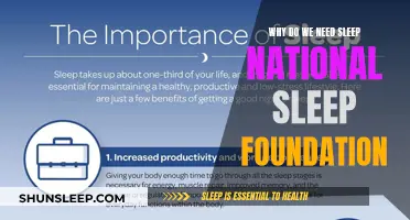 Sleep: Foundation for Health and Well-being