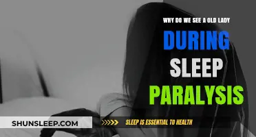 Sleep Paralysis: The Old Hag Syndrome