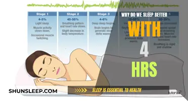 Understanding the Benefits of Four-Hour Sleep Cycles