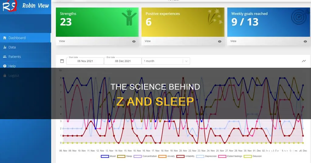why do we use z to represent sleep