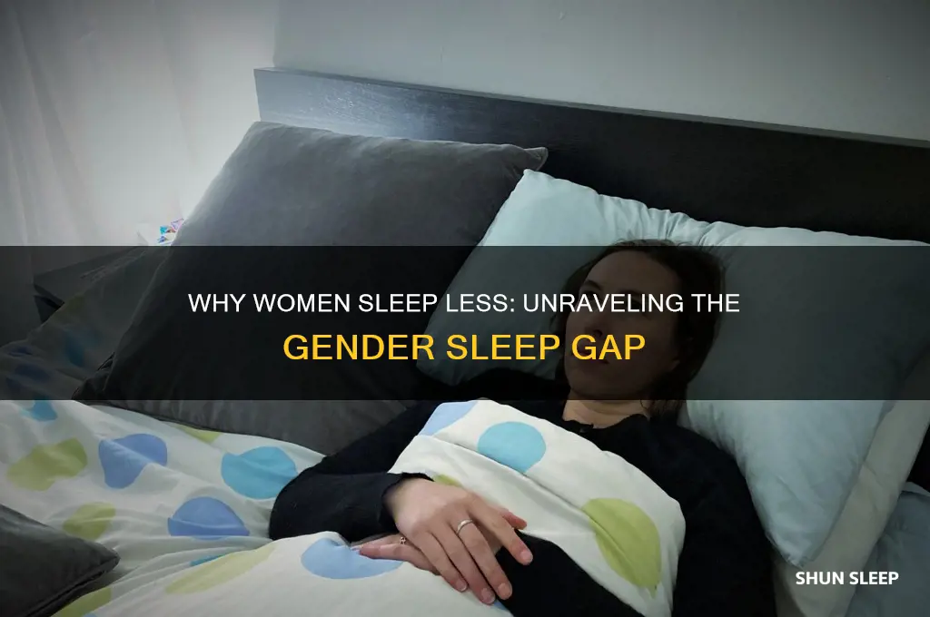 why do women get less sleep than men