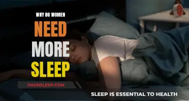 Sleep: A Gendered Issue You Need to Know