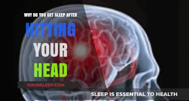 Head Injury and Sleepiness: Understanding Post-Trauma Fatigue Causes
