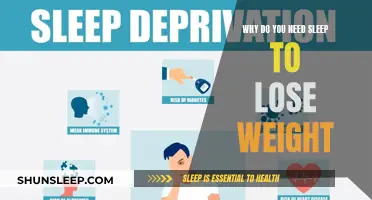 Sleep's Role in Weight Loss: A Healthy Mystery