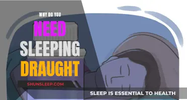 Sleep Draught: A Necessity for Restful Slumber