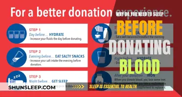 Sleep, an Essential Precursor to Blood Donation