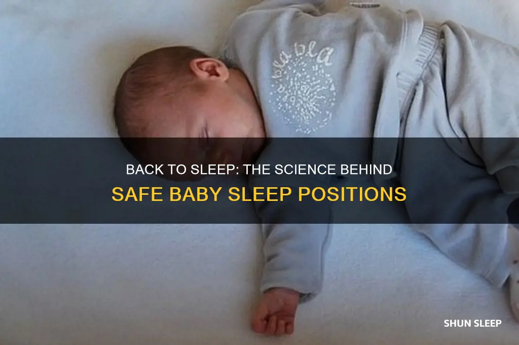 why do you put babies to sleep on their backs