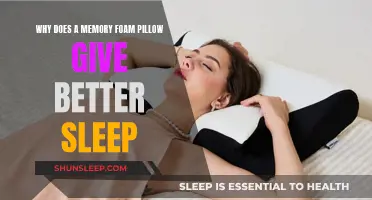 Memory Foam Pillows: Better Sleep, Better You