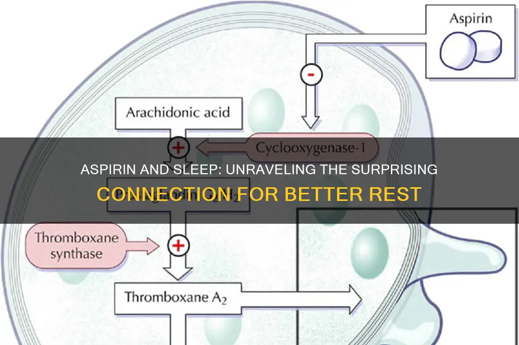 why does aspirin help me sleep