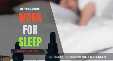 CBD and Sleep: Why It Doesn't Work for Everyone