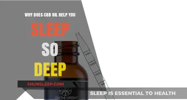 CBD Oil and Sleep: Unlocking the Secrets of Deep Rest