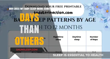 Understanding Your Baby's Sleep Patterns: Why Some Days Bring More Zzz's